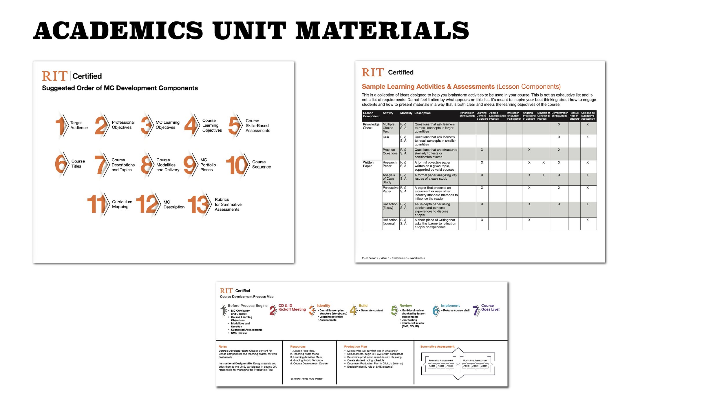RITC-Assets-02.jpg