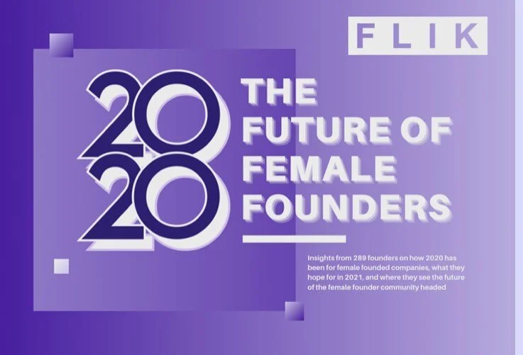 We are proud partners of @weareflik Future of Female Founders Report w/ results from 289+ founders. Insights on how fundraising has been affected by events of 2020, how BLM will affect Black founders, etc. Insights from @lolitataub + more found here:
