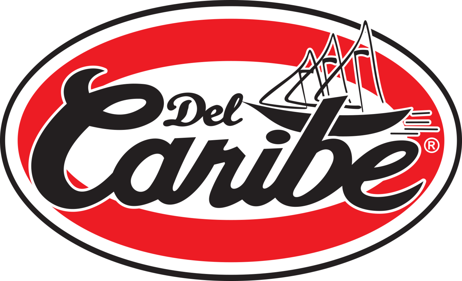 Del Caribe Meat, Inc.
