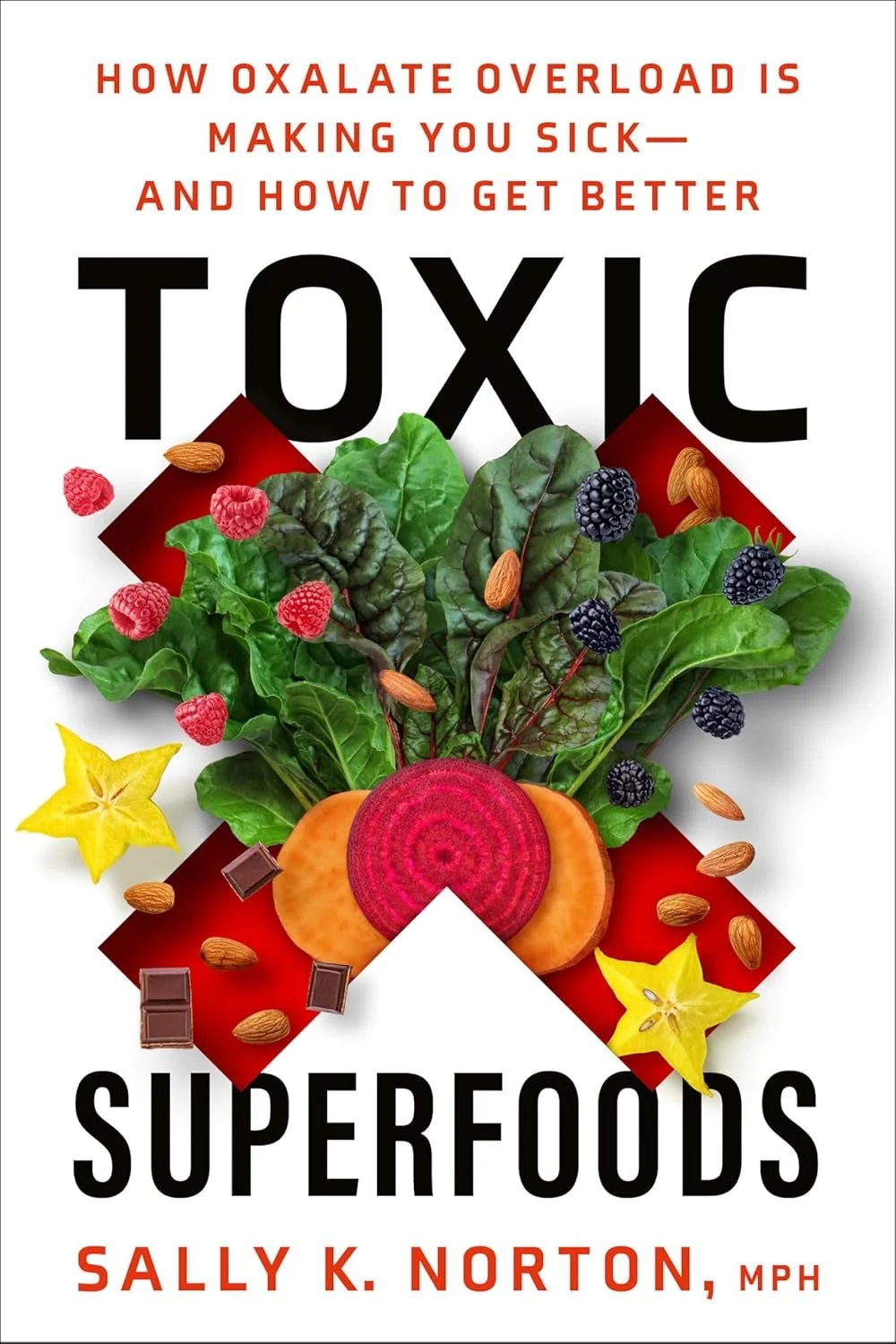 toxic superfoods.jpg