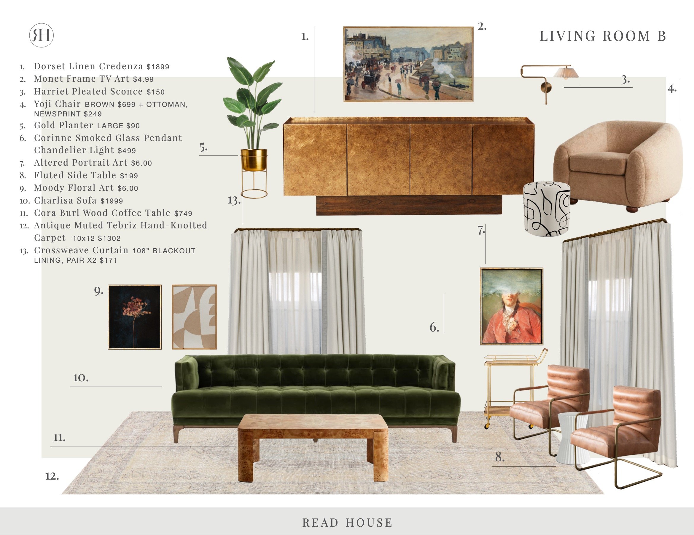 READ HOME: The Living room — Candace M. Read | Columbus-based Stylist ...
