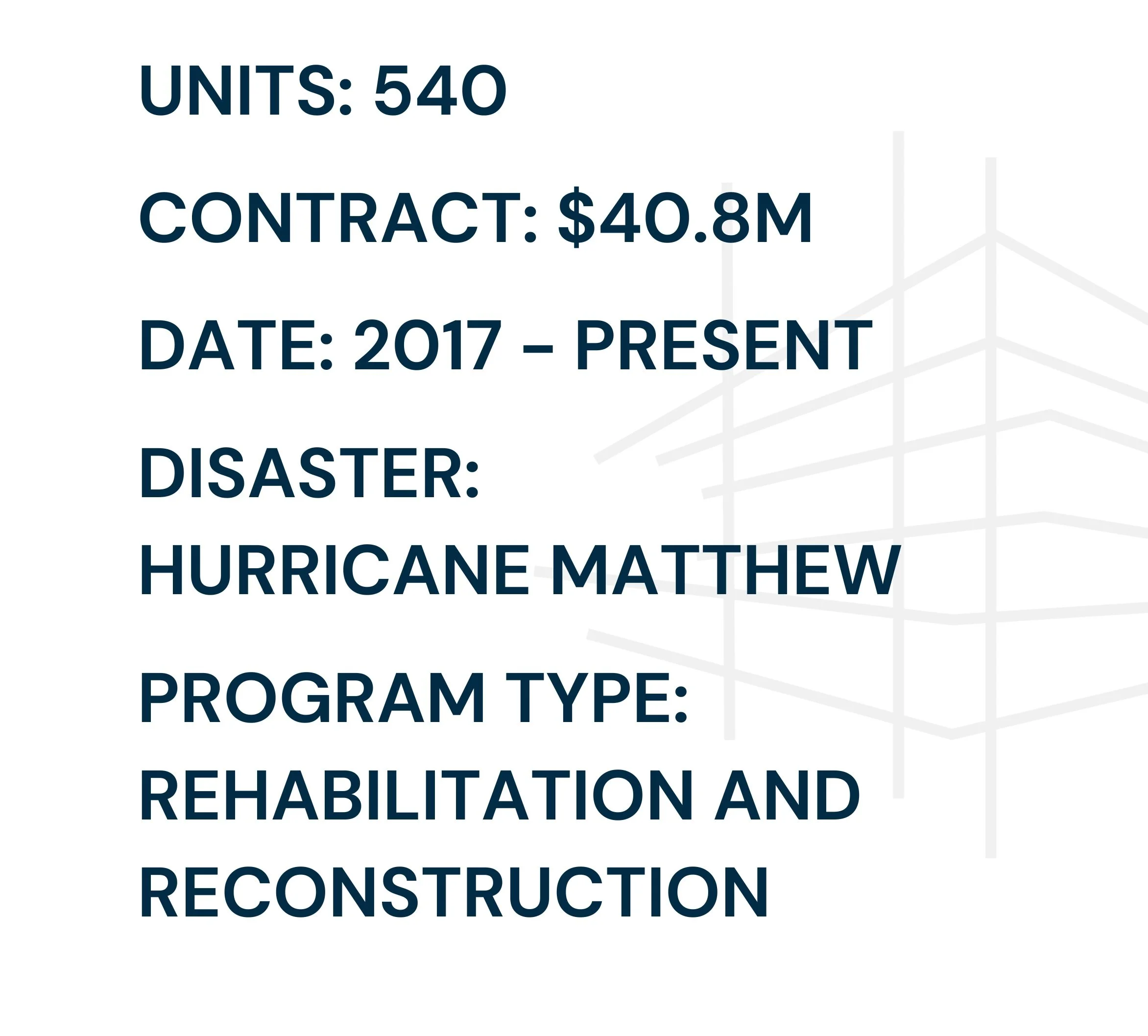 South Carolina Disaster Recovery — DSW