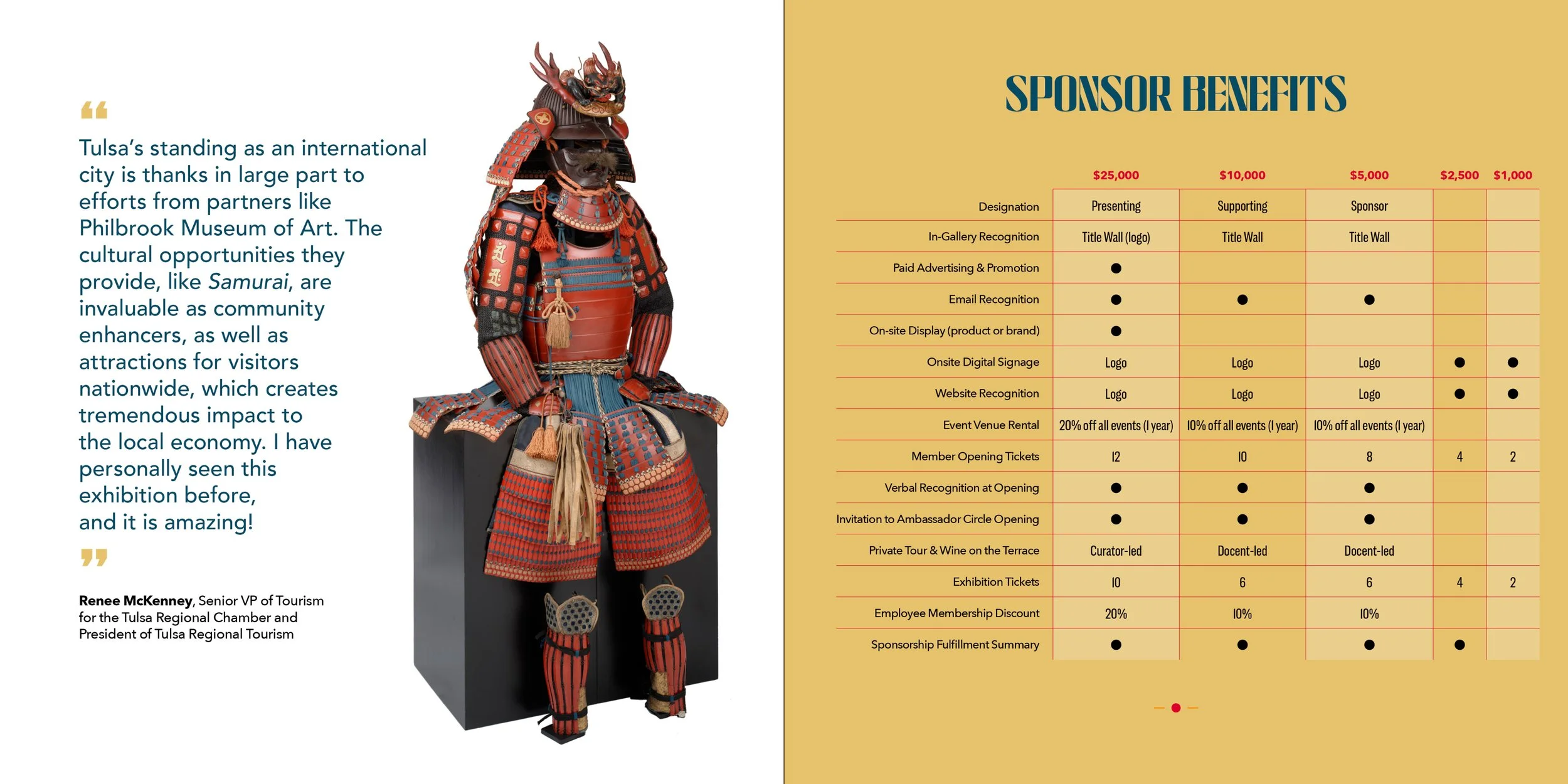 Samurai Exhibition Design_Bhadri Verduzco8.jpg