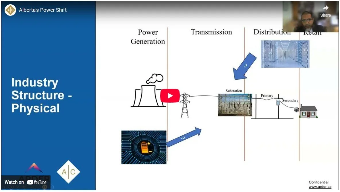 Alberta's Power Shift