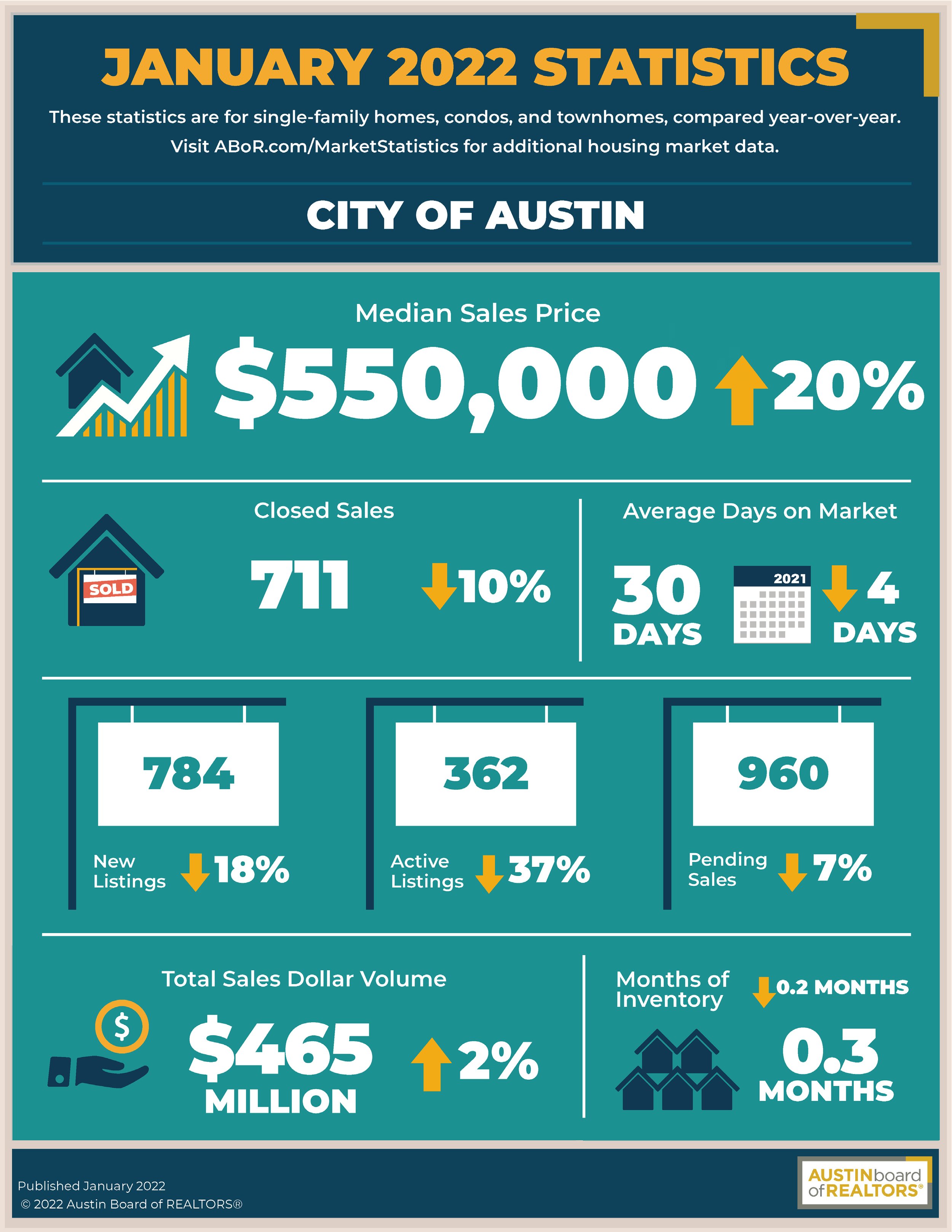 Austin-City-January-2022.jpg