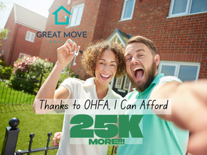 Ohio First-Time Homebuyers Just Got a $25,000 Boost – Here’s How