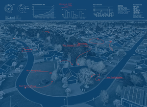  Little River and Litchfield: Quieter New‑Construction Spots Along the Grand Strand