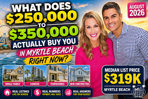 Myrtle Beach Homes Under $350,000: 2026 Buyer Guide