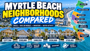 Myrtle Beach Neighborhoods: What to Compare in 2026