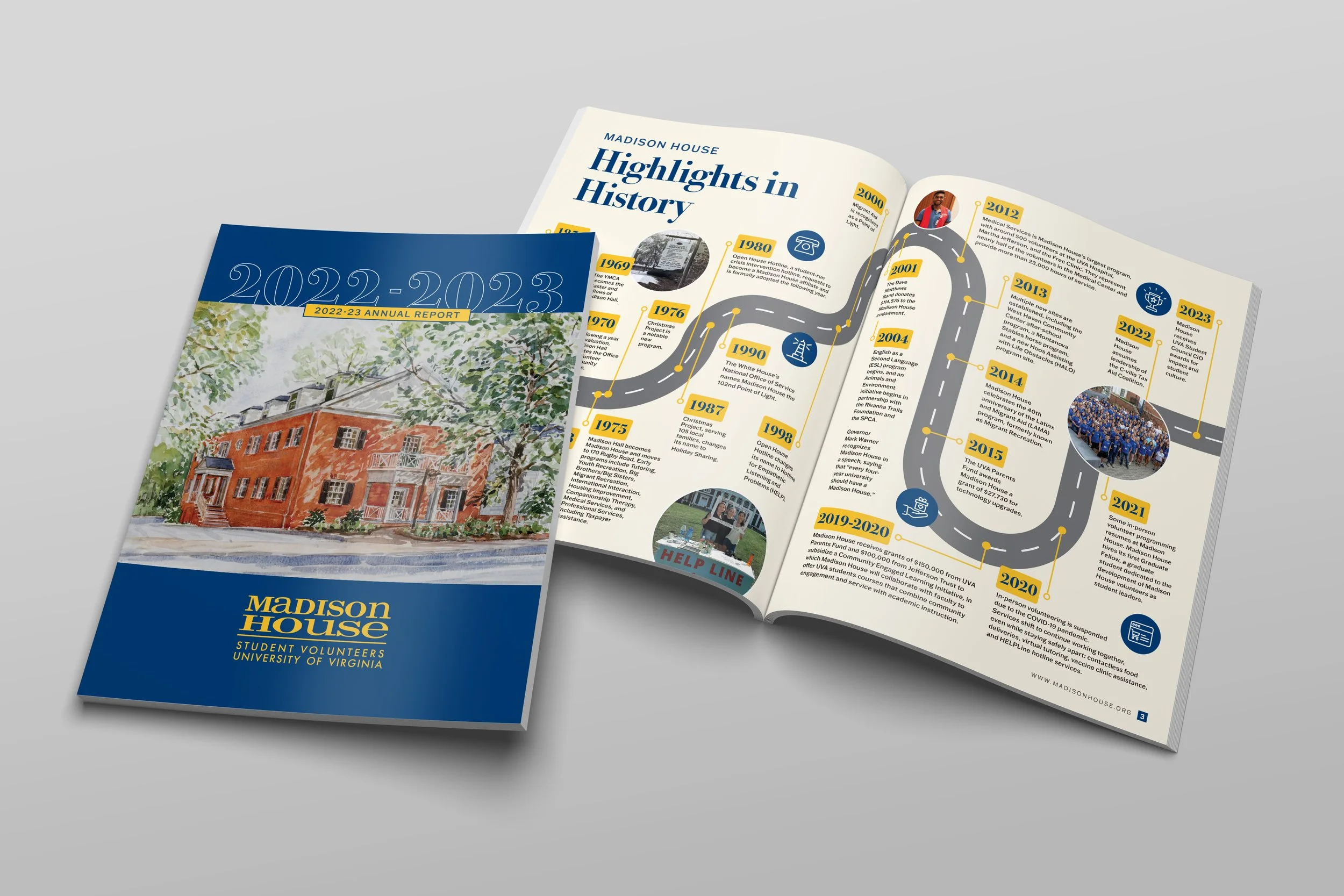 Madison House Annual Report