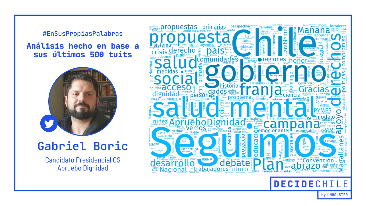 Gabriel Boric.png