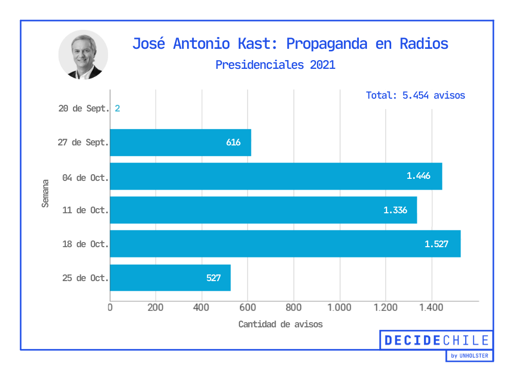 RADIOS - JAK.png