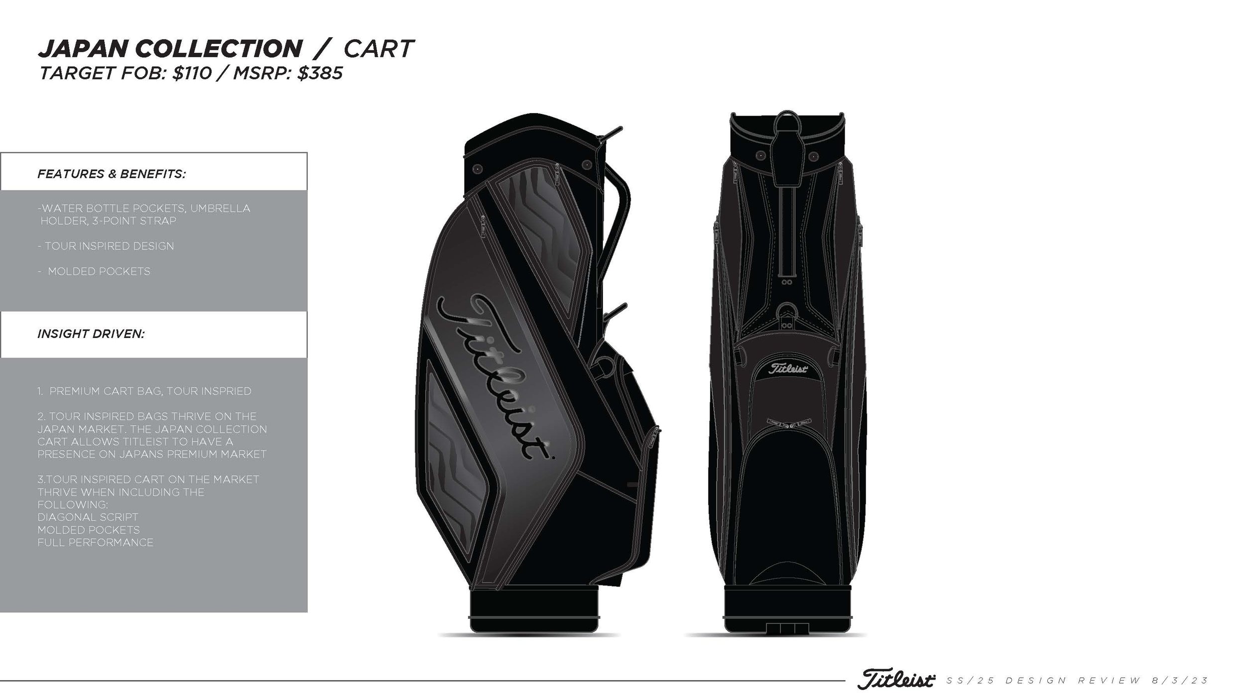 SS25_Final Design Review_JapanCollection and City Active_Page_3.jpg