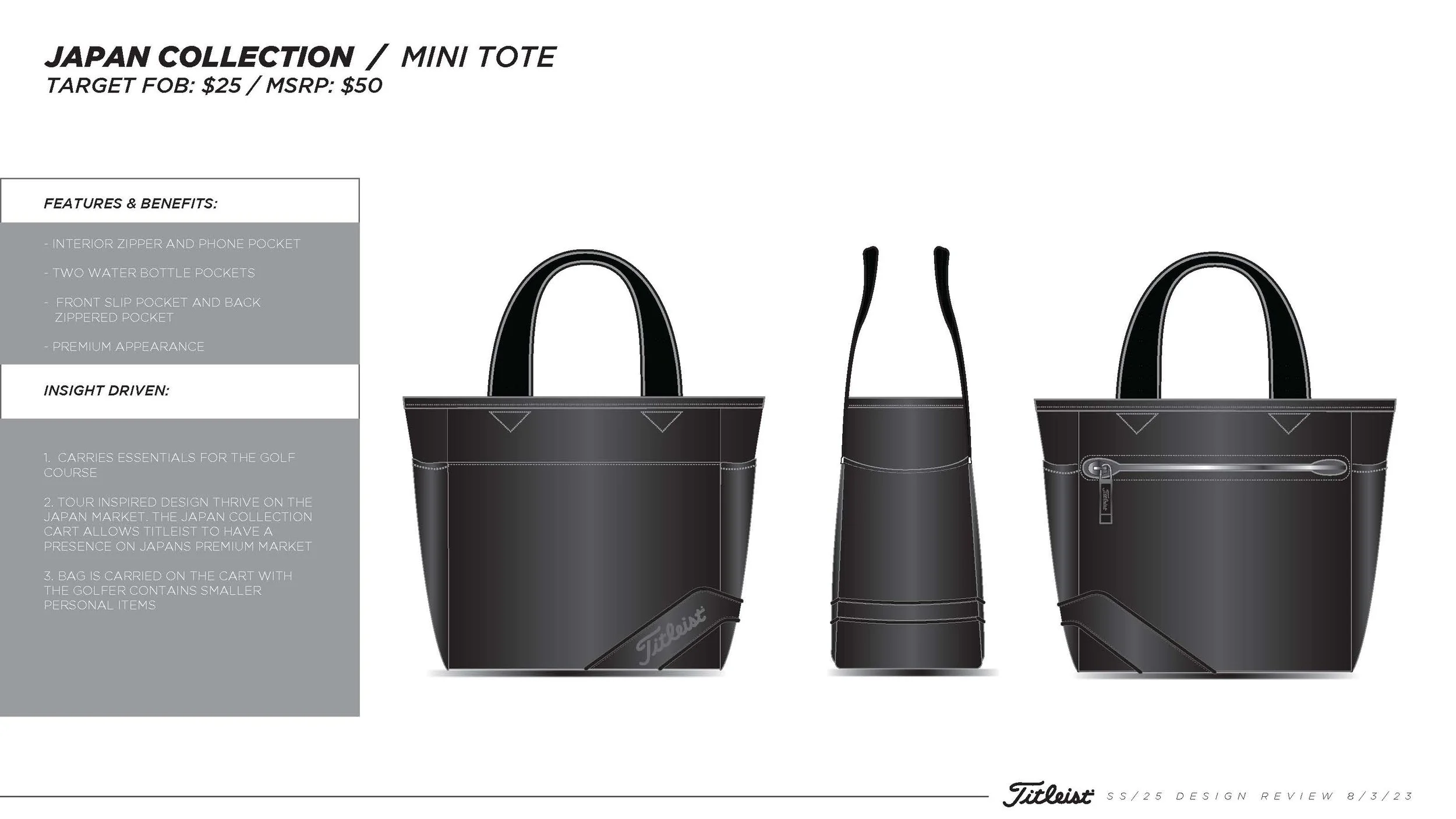 SS25_Final Design Review_JapanCollection and City Active_Page_5.jpg