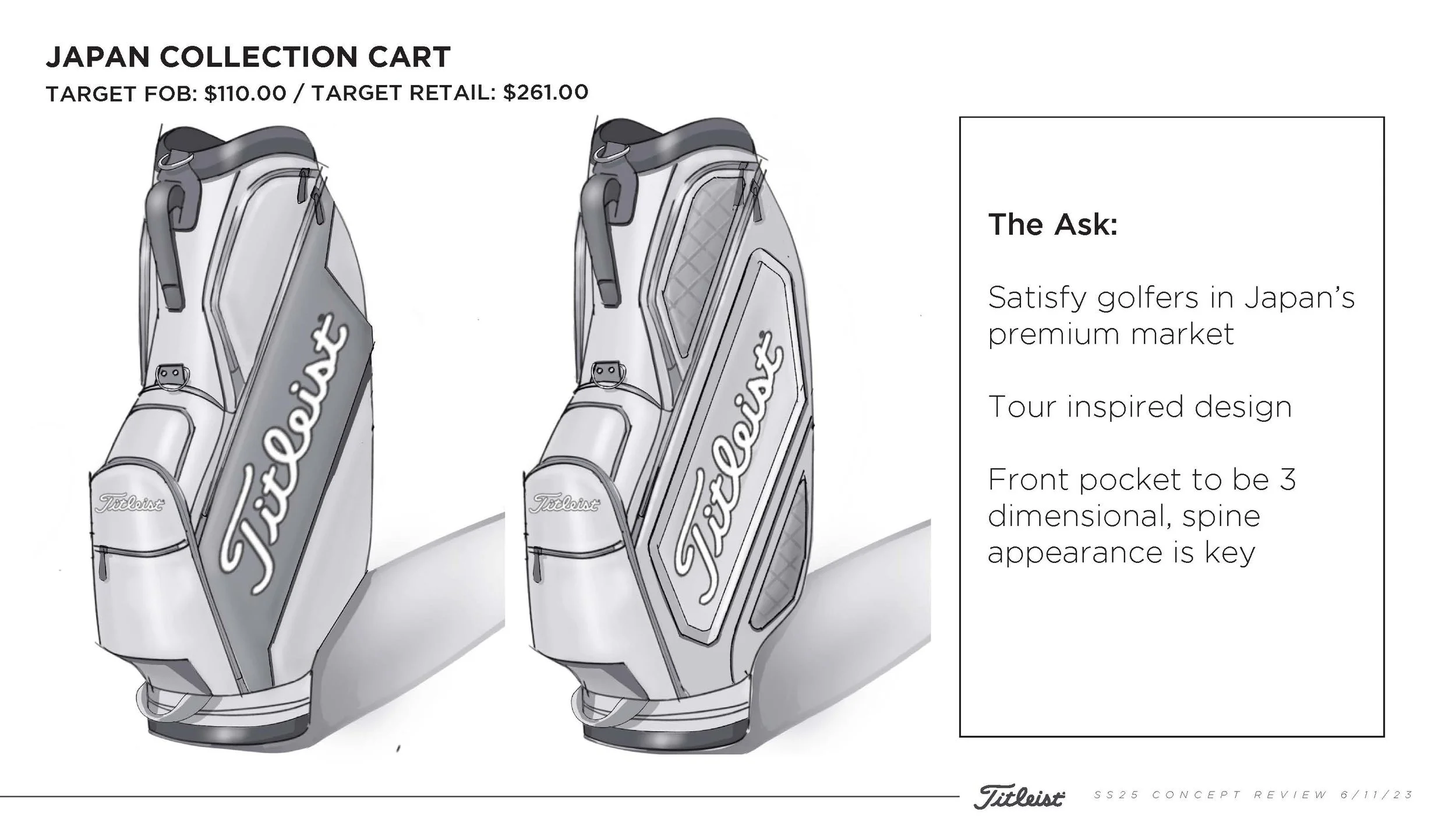 SS25 Initial Design Review_City Active_Japan Collection_Page_02.jpg