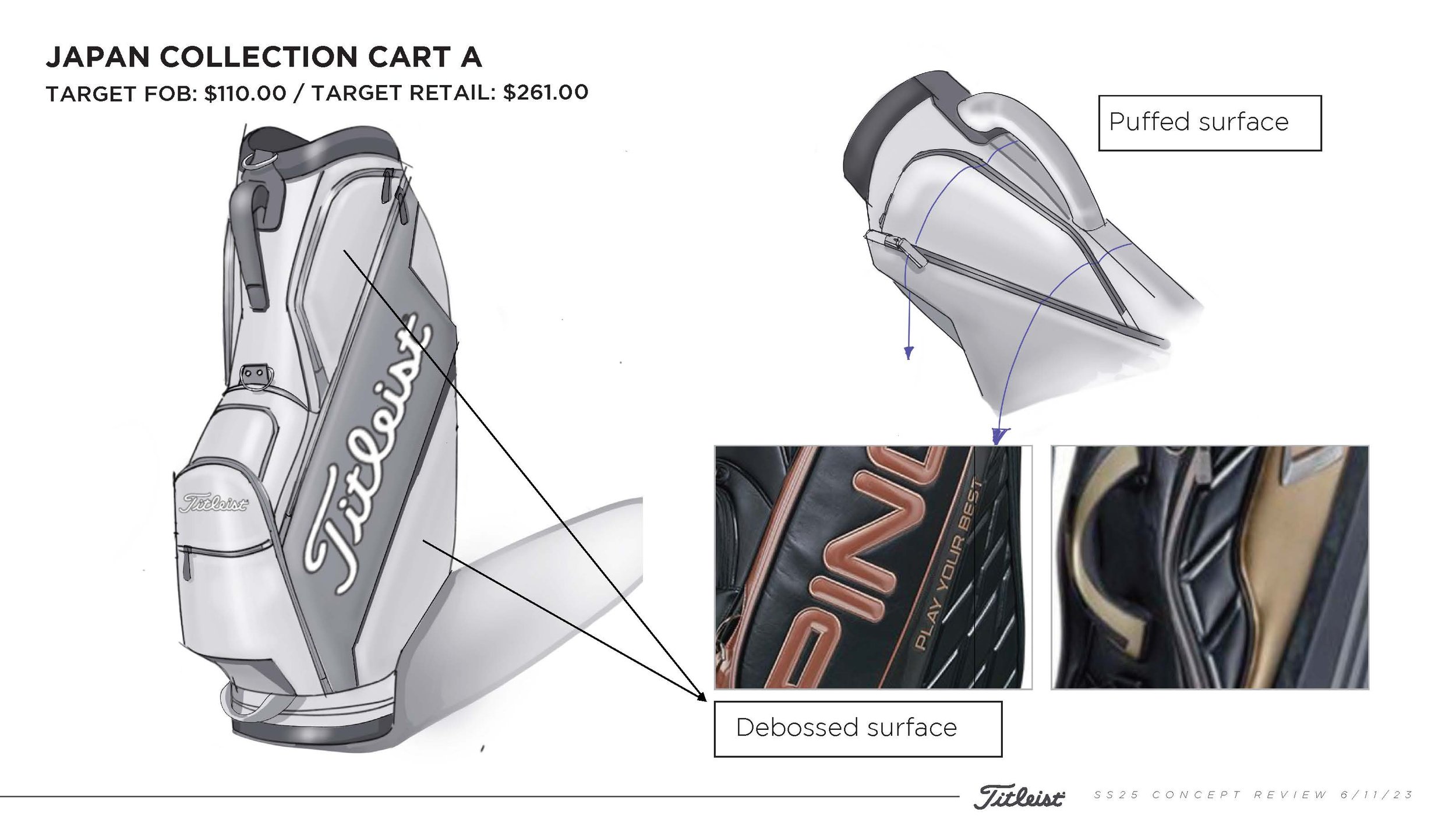 SS25 Initial Design Review_City Active_Japan Collection_Page_04.jpg