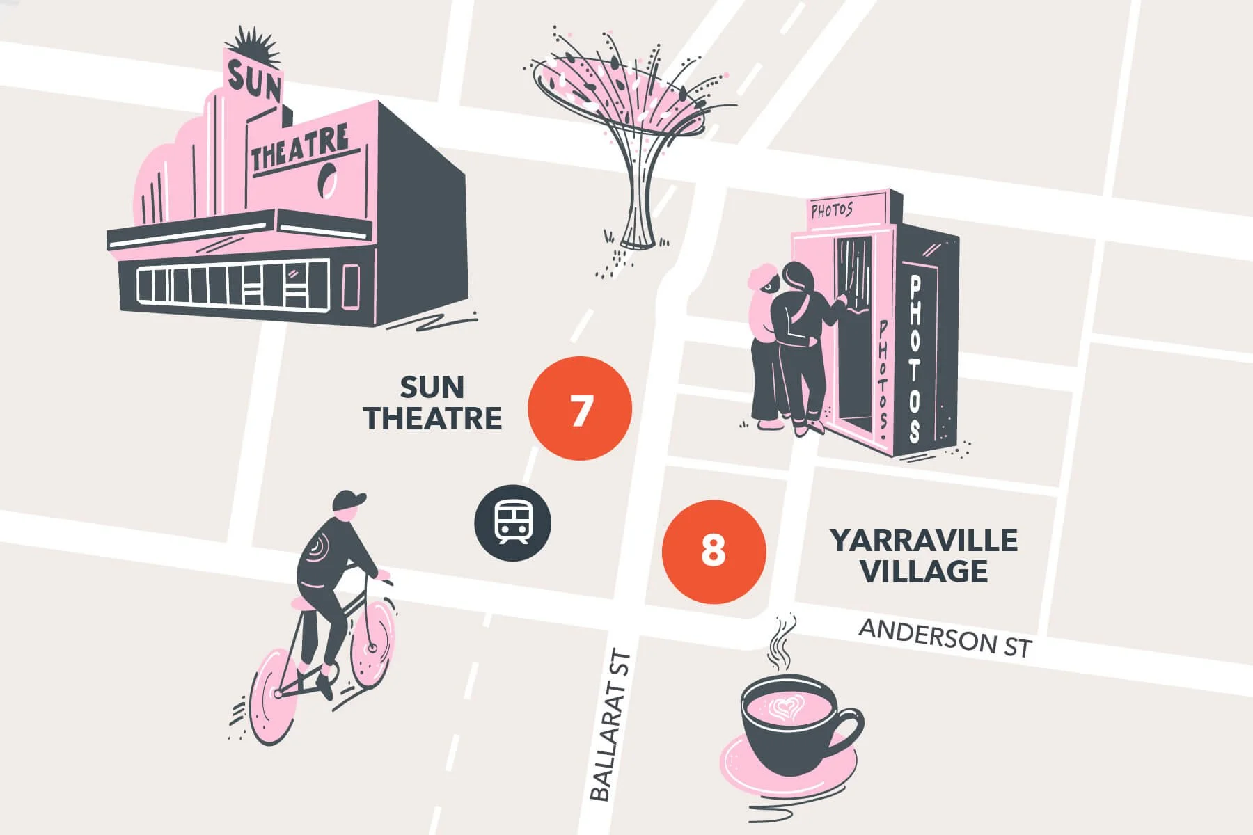 A stylized map showing locations in Yarraville Village, with landmarks like Sun Theatre, a photo booth, and a coffee shop, along with illustrations of a person riding a bicycle, a person walking, a person at the photo booth, a coffee cup, and a flower in the center.