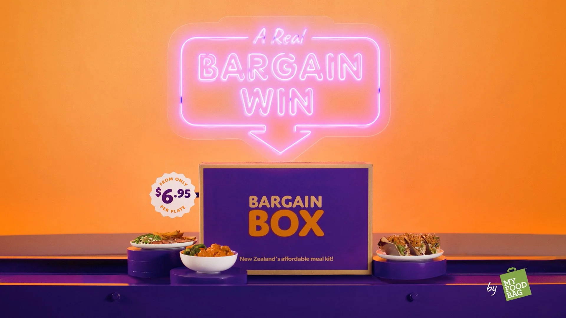 Bargain Box | Bargain Bin vs Bargain Win