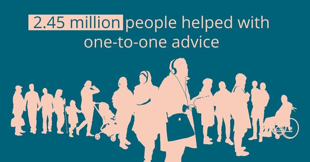 In 2020/21, @CitizensAdvice gave one-to-one advice to 2.45 million people
⠀
In a challenging year, our advisers have been there to help people find a way forward &mdash; whoever they are and whatever their problem
⠀
Get in touch with us today for adv