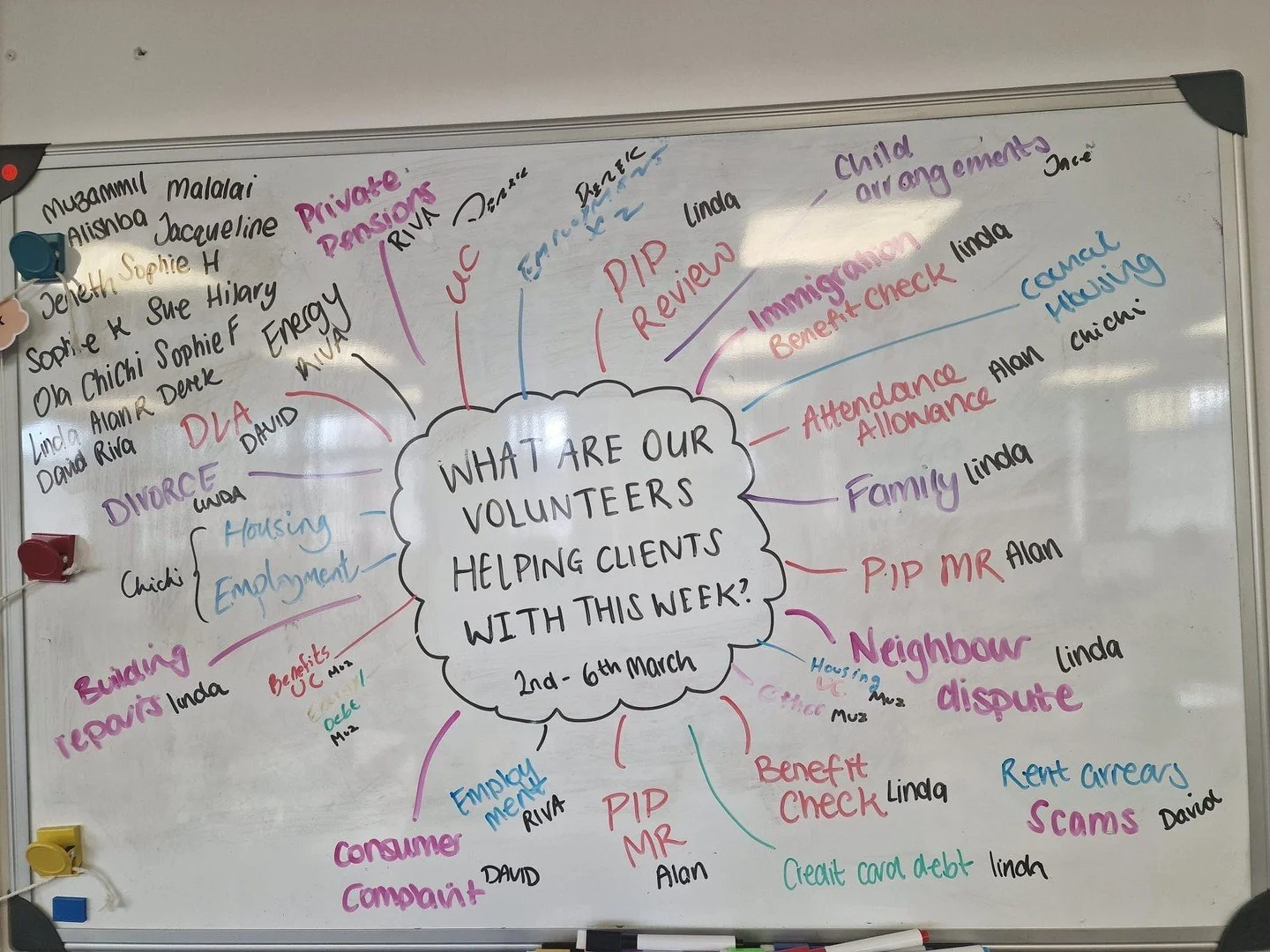 What have our volunteers been advising on the last 2 weeks? Advice includes Linda helping clients with Personal Independence Payment (PIP) forms and David helping clients with rent arrears and scams. 

Could you join Linda, David and our other 41 vol