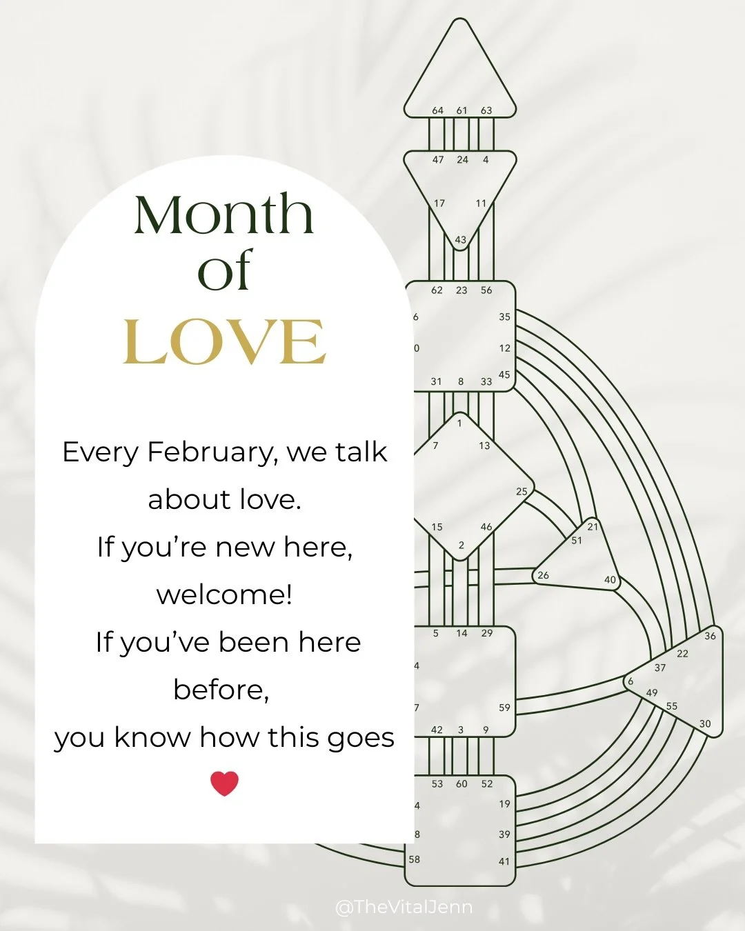 As we move into February, I want to name something important.

You don&rsquo;t need to learn all of this at once.
You don&rsquo;t need to apply it perfectly.
You don&rsquo;t need to &ldquo;figure out&rdquo; your relationships this month.

Let this be