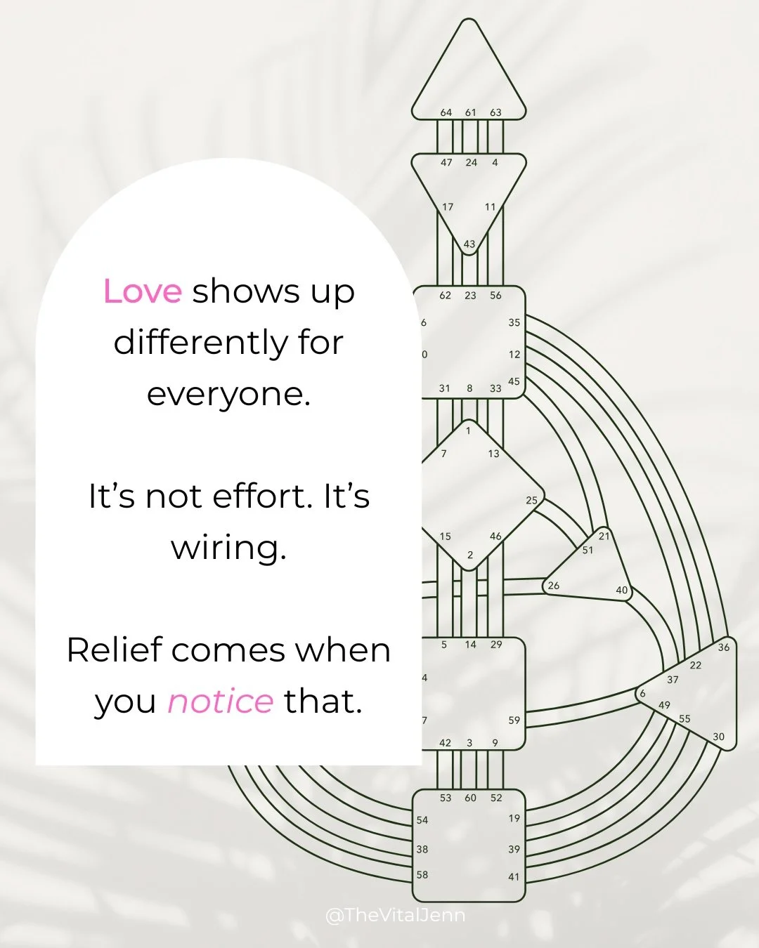 We spend so much energy trying to make love work.

Trying harder.
Explaining ourselves.
Doing more.

And sometimes it still feels&hellip;off.

That&rsquo;s not failure.
It&rsquo;s wiring.

Love shows up differently for everyone.

Some people give in 