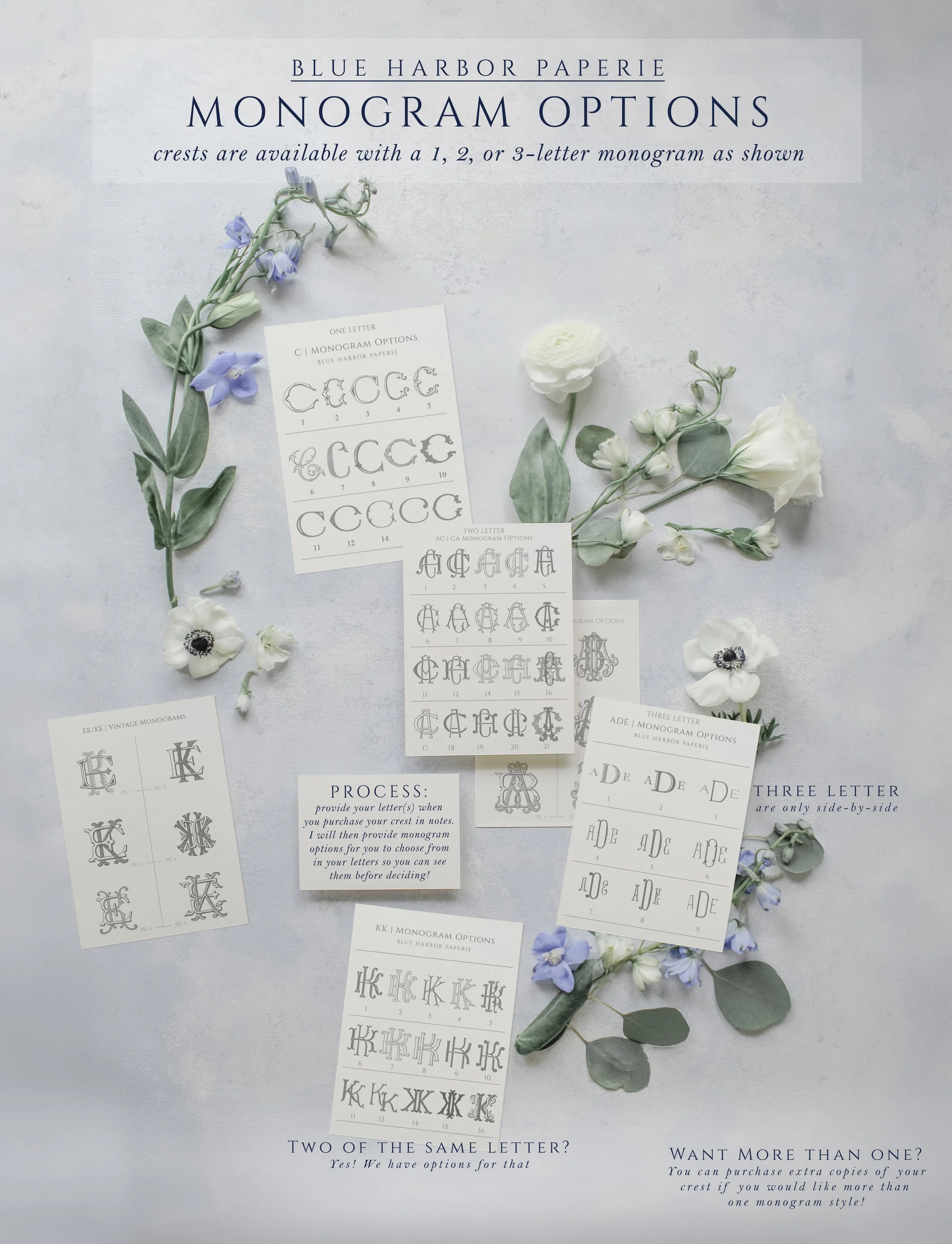 Monogram Options Display picture.jpg