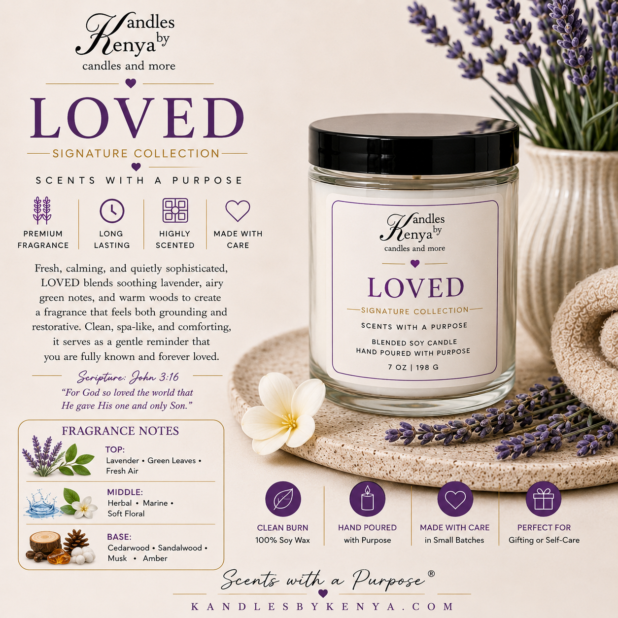 Signature Collection 7oz