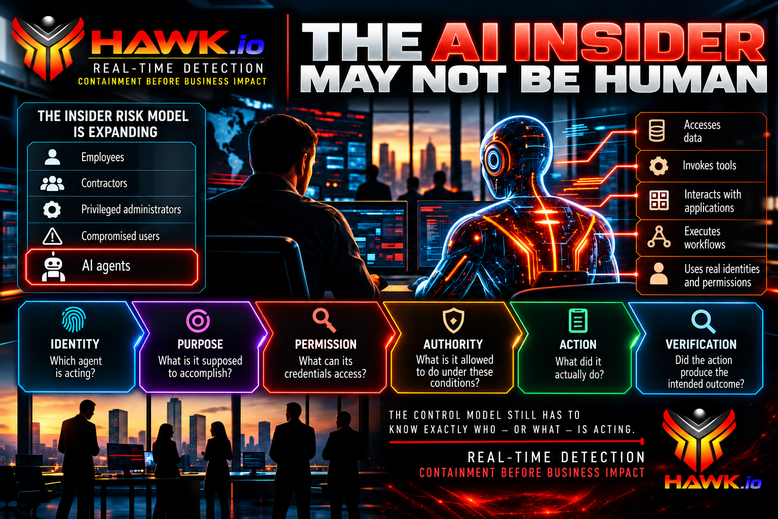 THE AI INSIDER MAY NOT BE HUMAN