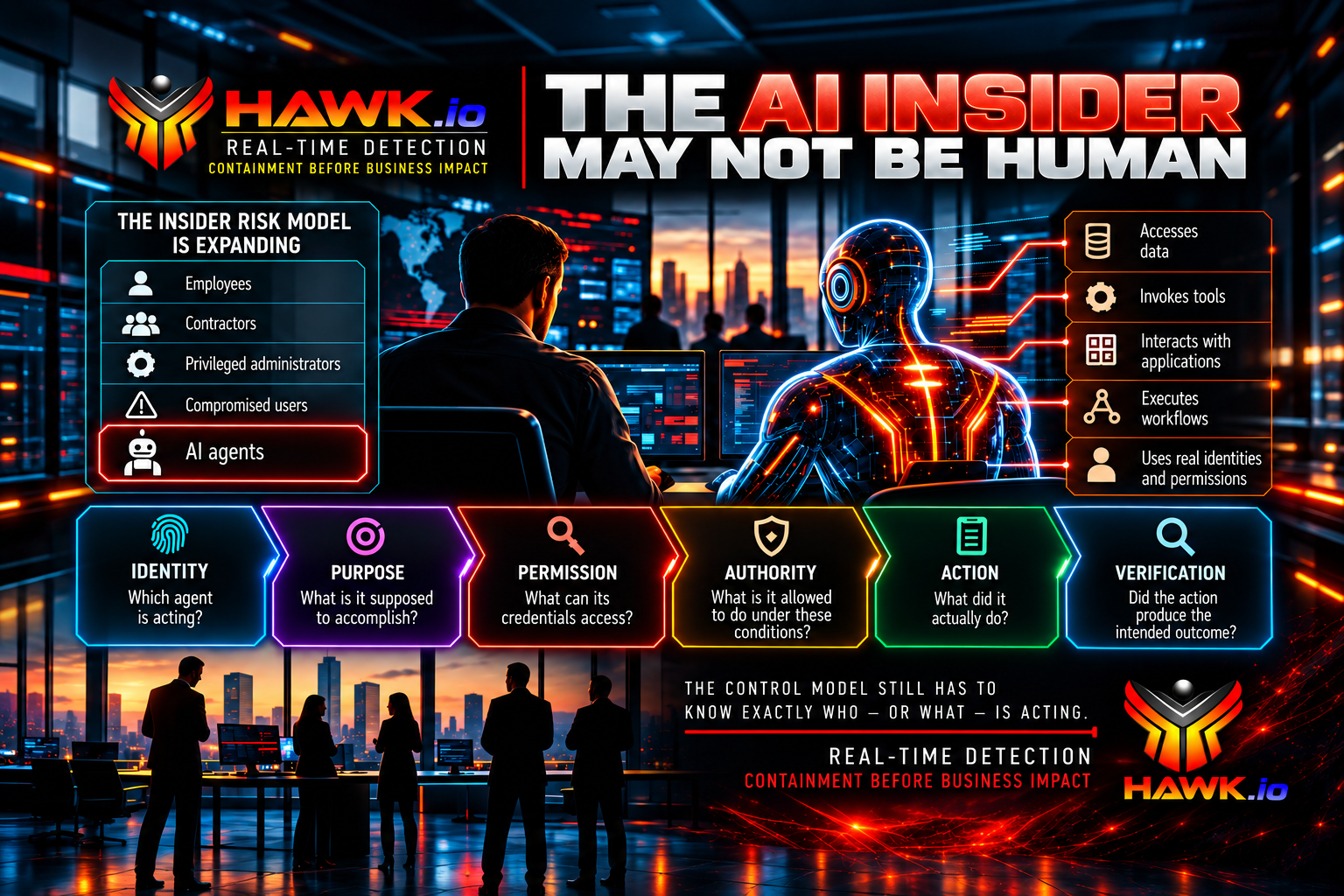 THE AI INSIDER MAY NOT BE HUMAN