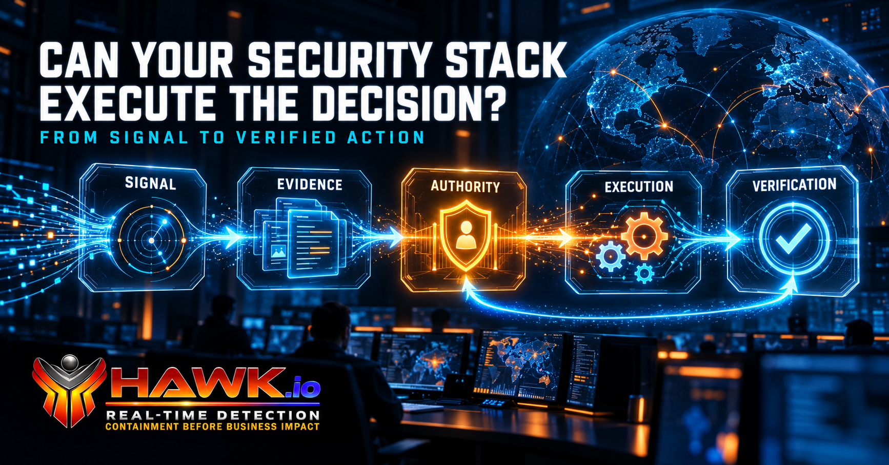 CAN YOUR SECURITY STACK ACTUALLY EXECUTE THE DECISION?