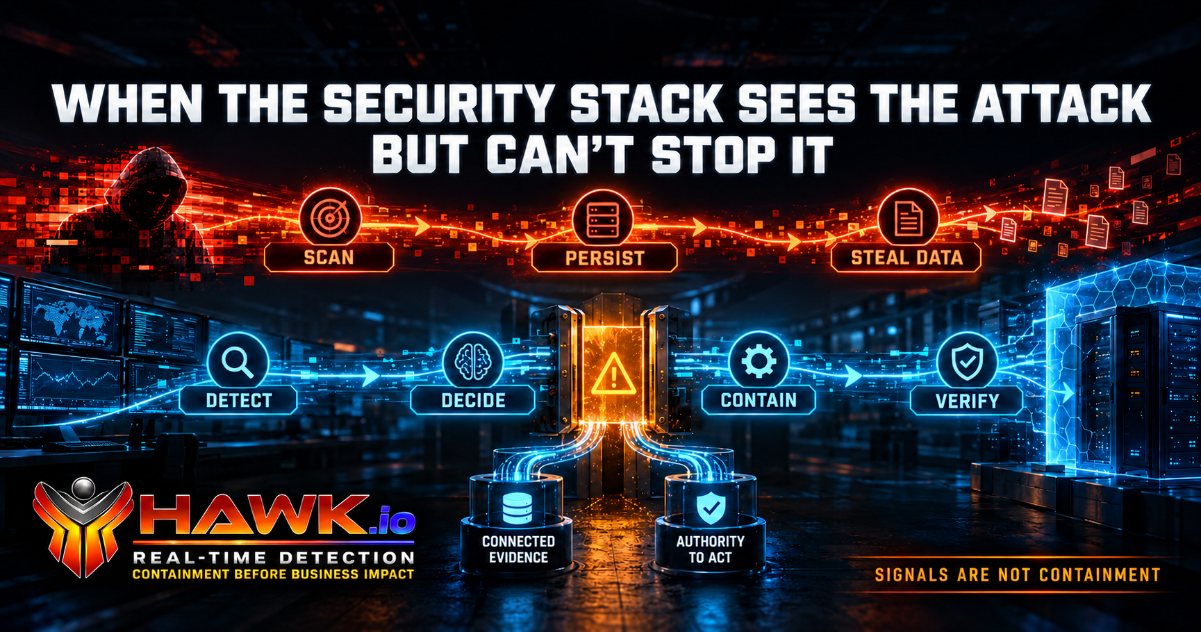 WHEN THE SECURITY STACK SEES THE ATTACK BUT CAN’T STOP IT