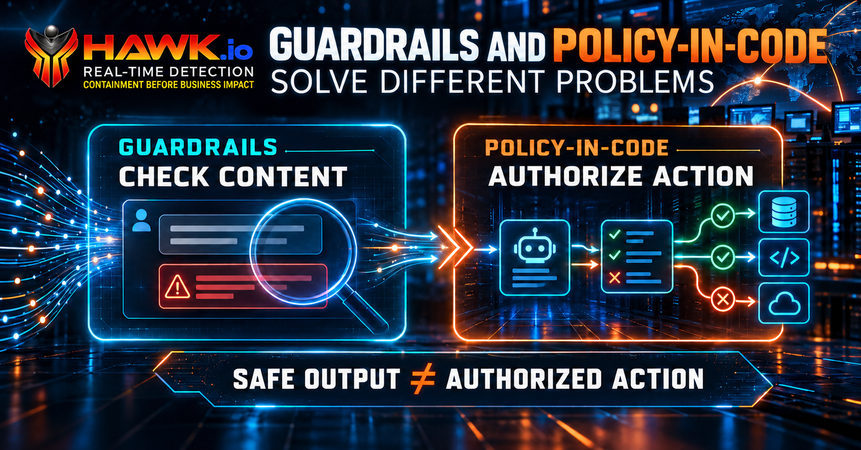AI Guardrails vs. Policy-in-Code: Why Both Matter