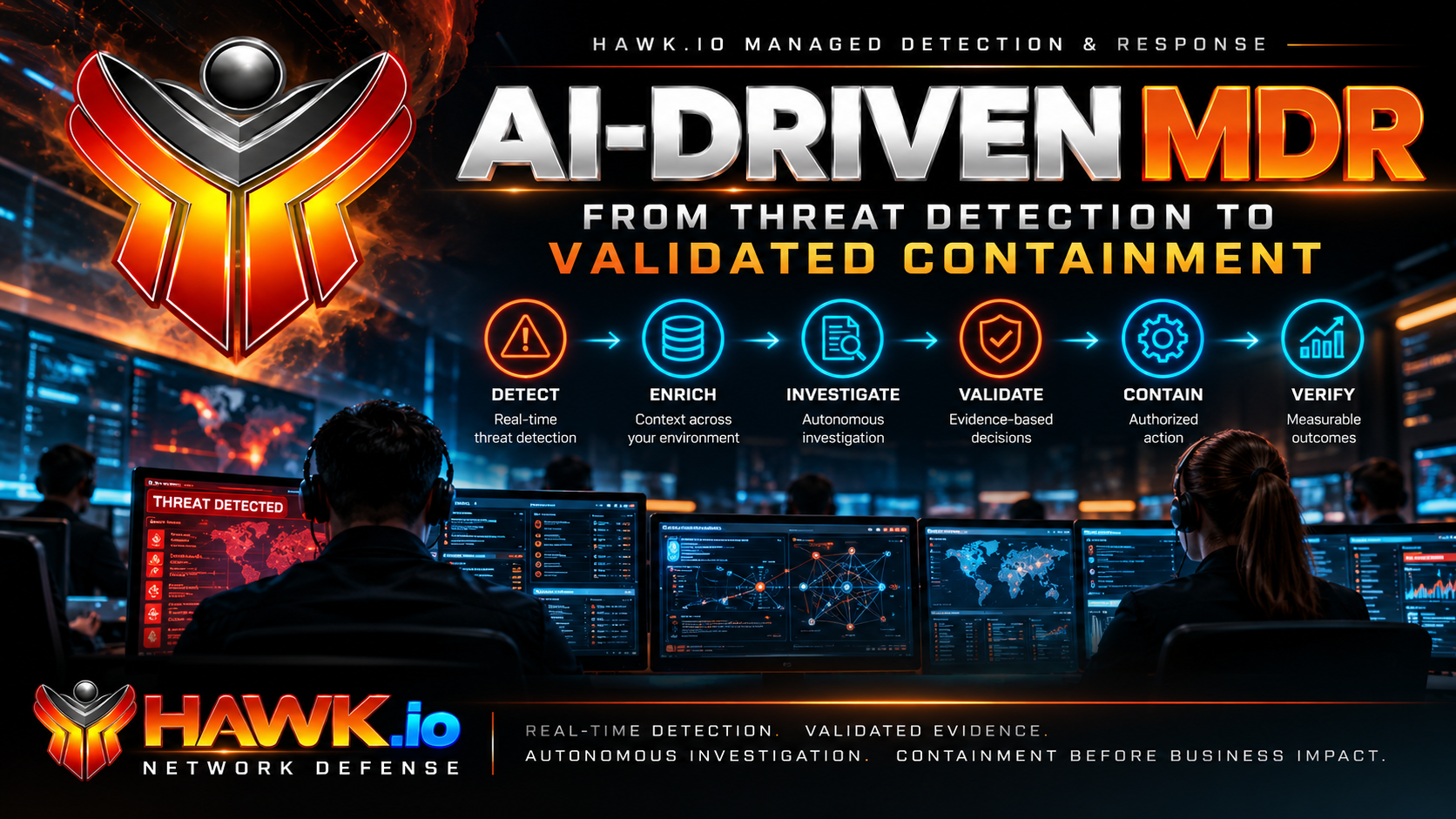 AI-Driven MDR: From Threat Detection to Validated Containment