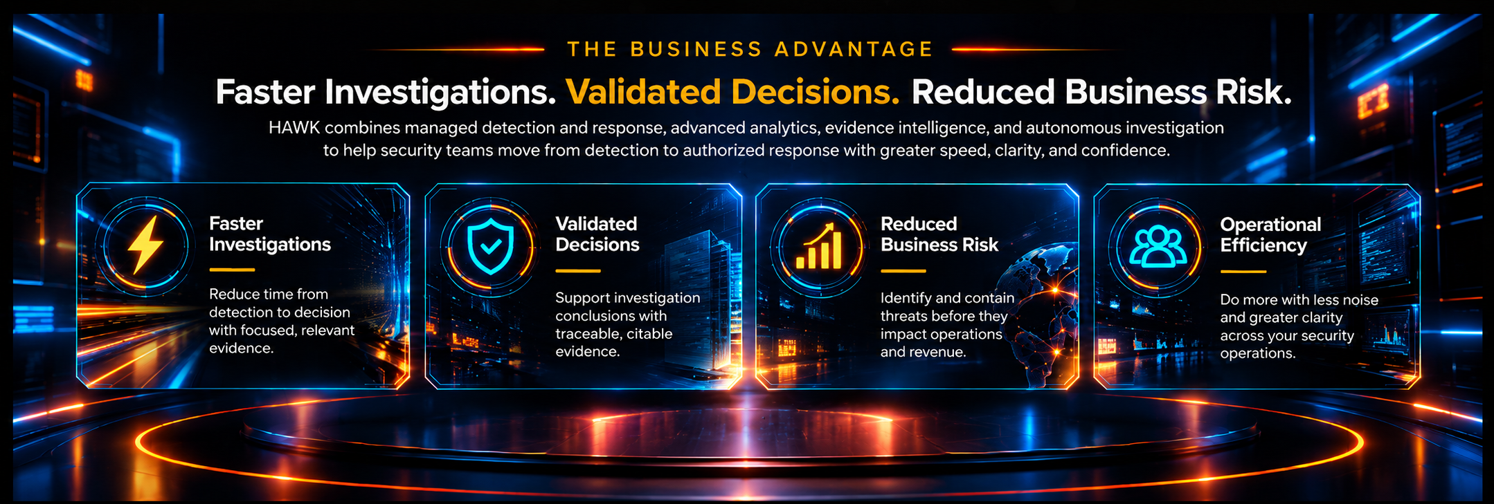 HAWK Network Defense MDR business benefits: faster security investigations, evidence-based decisions, reduced business risk, and improved operational efficiency.