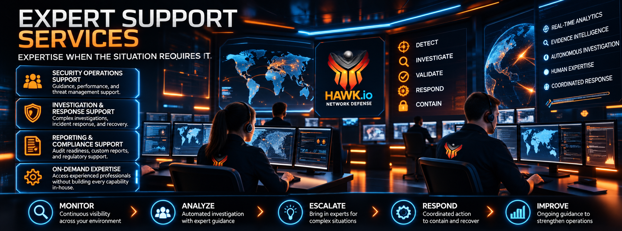 HAWK.io Expert Support Services - Experttise When the Situation Requires It.