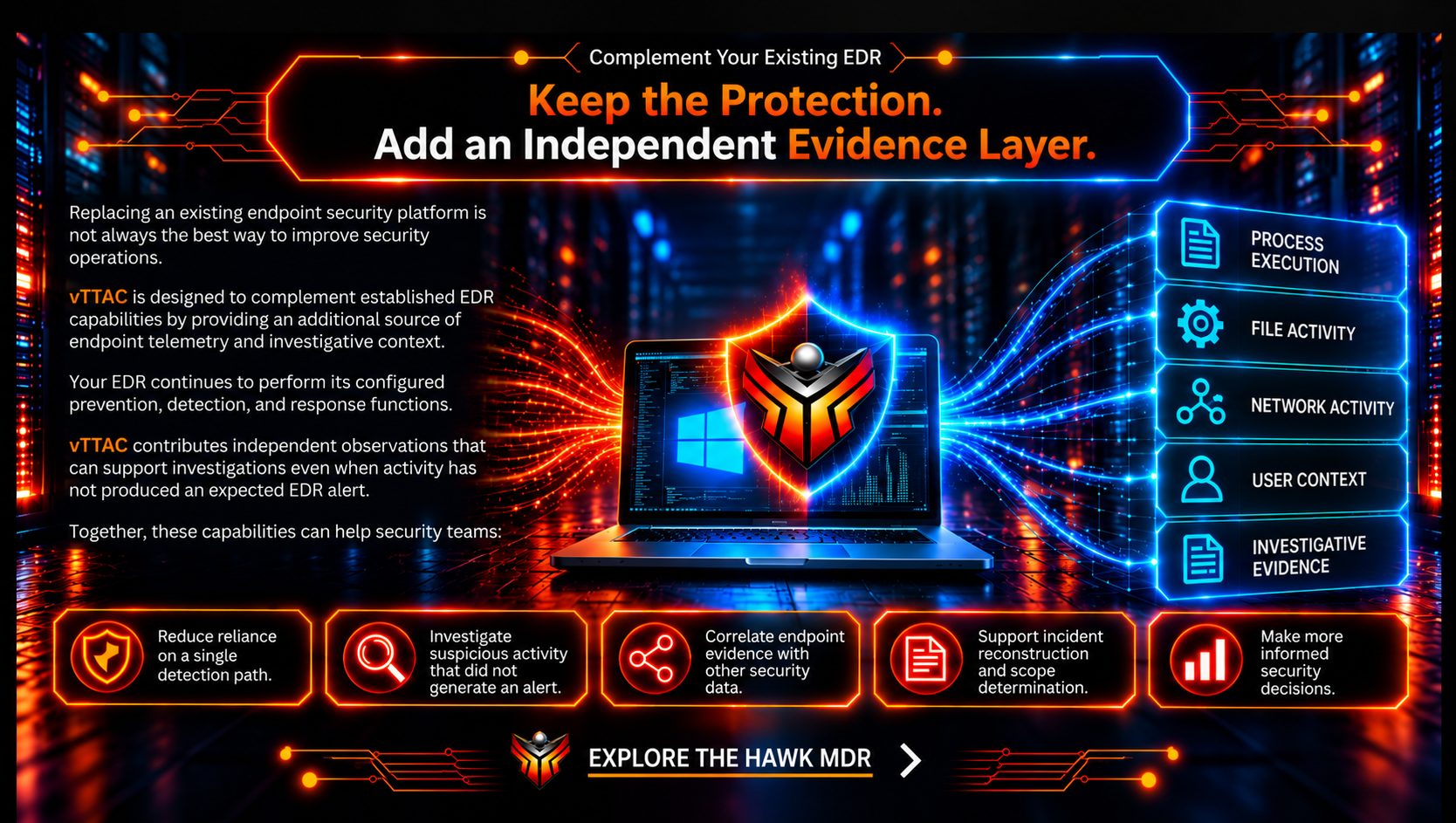 vTTAC complementing existing EDR with additional endpoint telemetry and investigative context