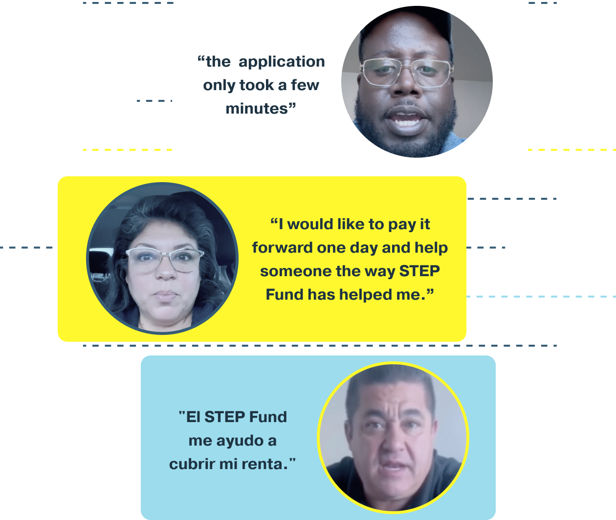 About Us — STEP FUND