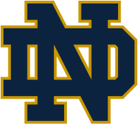 Notre_Dame_Fighting_Irish_logo.svg.png