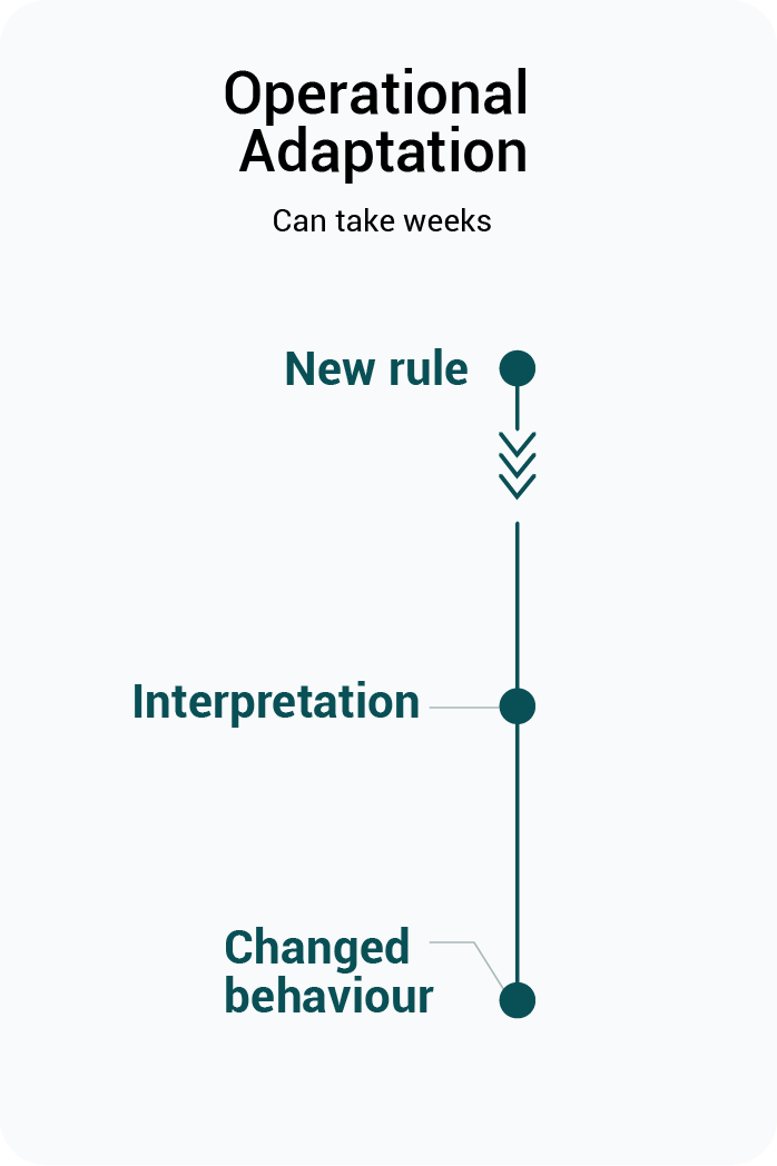 Operational@4x.png