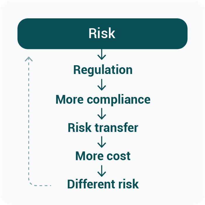 Risk@4x.png
