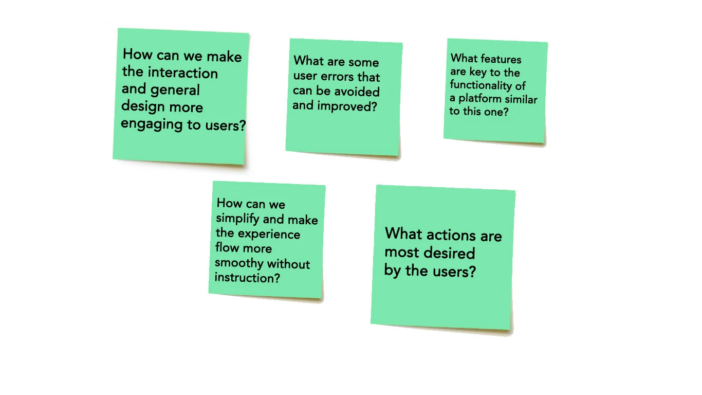 posst it questions.jpg