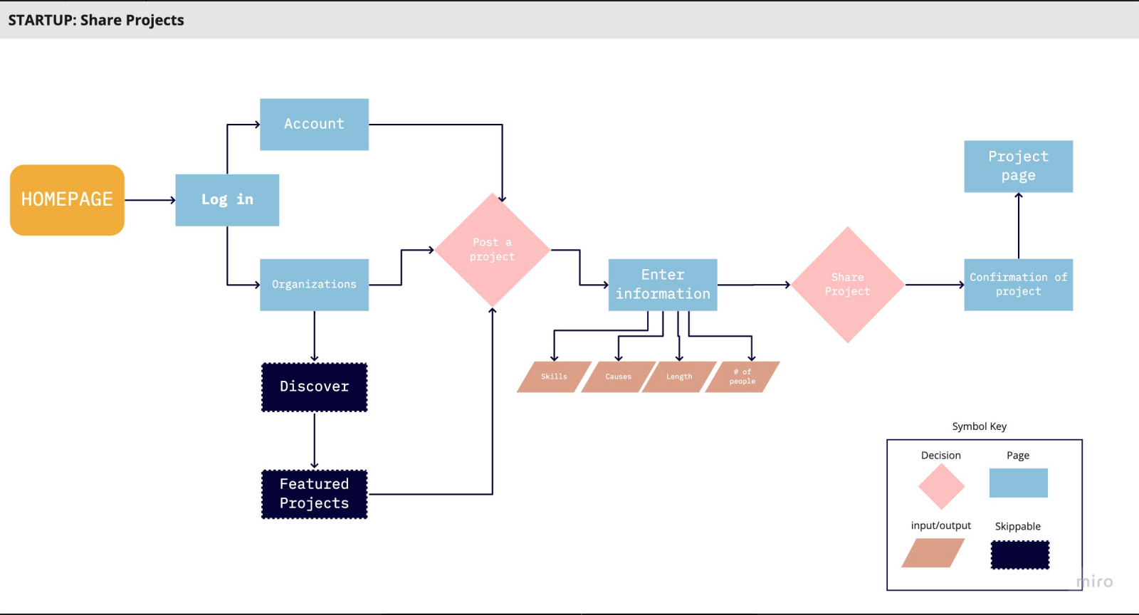 Screen Shot 2021-03-15 at 4.42.13 PM.png