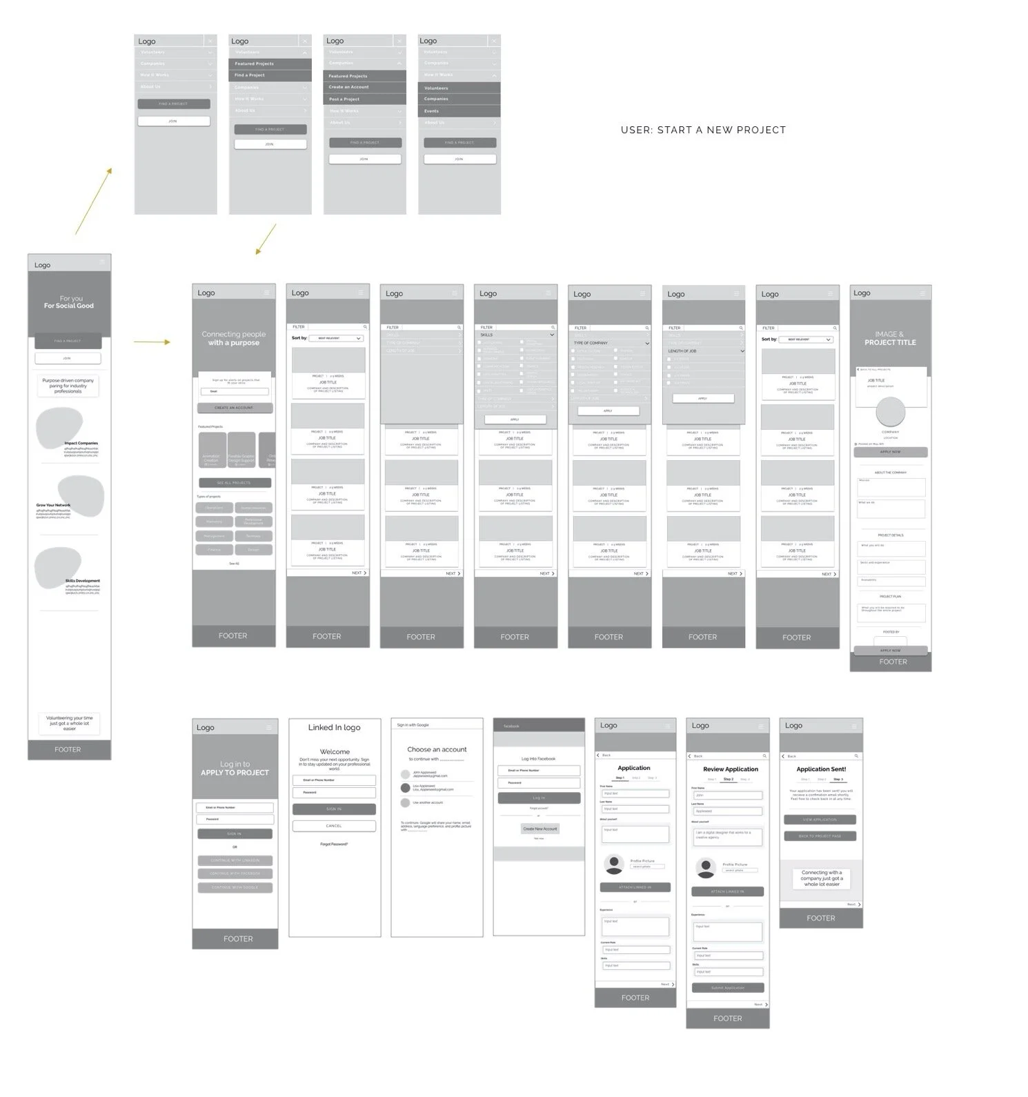 user_ start a project.jpg