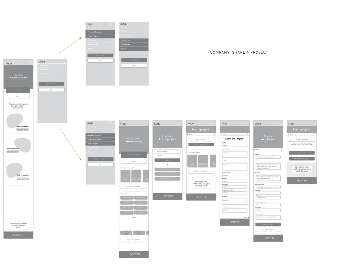 Company_ share a project.jpg