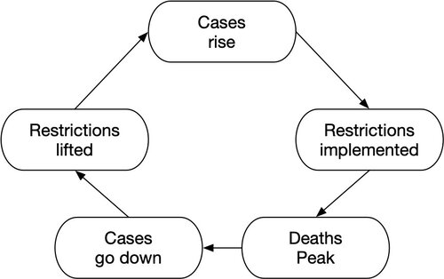 when and how to reopen.jpg
