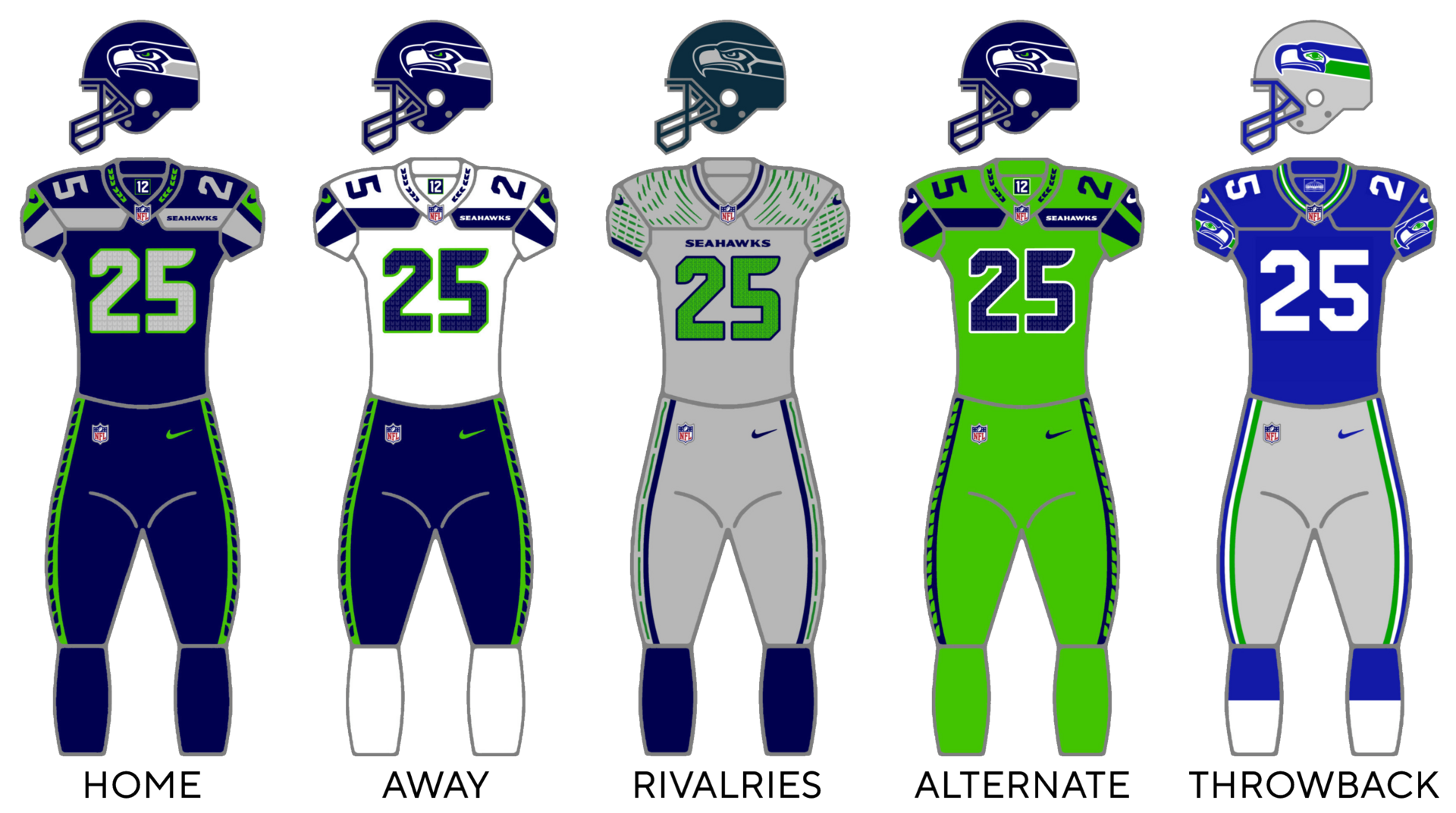 The Seattle Seahawks have won the Super Bowl 