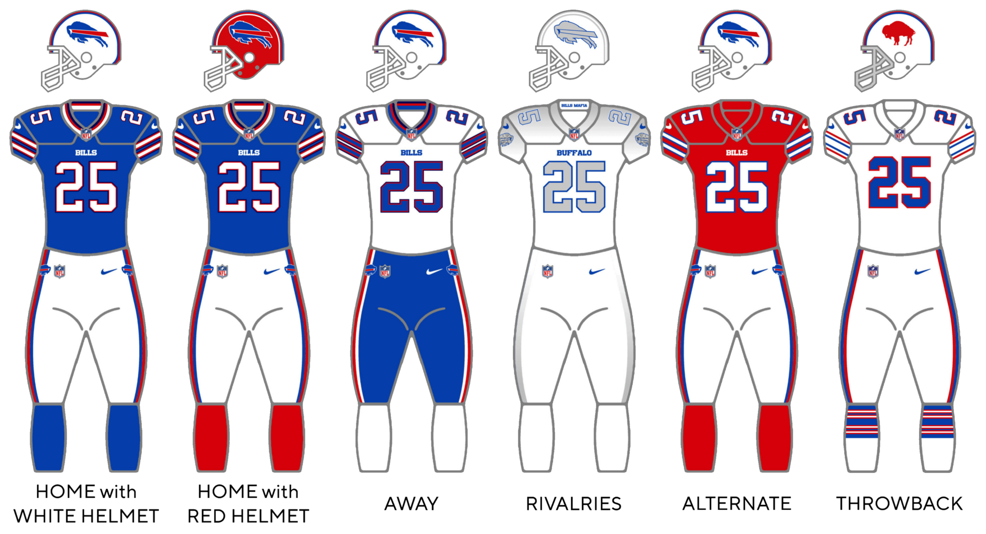 The Buffalo Bills have released their new Nickel City alternate uniforms 