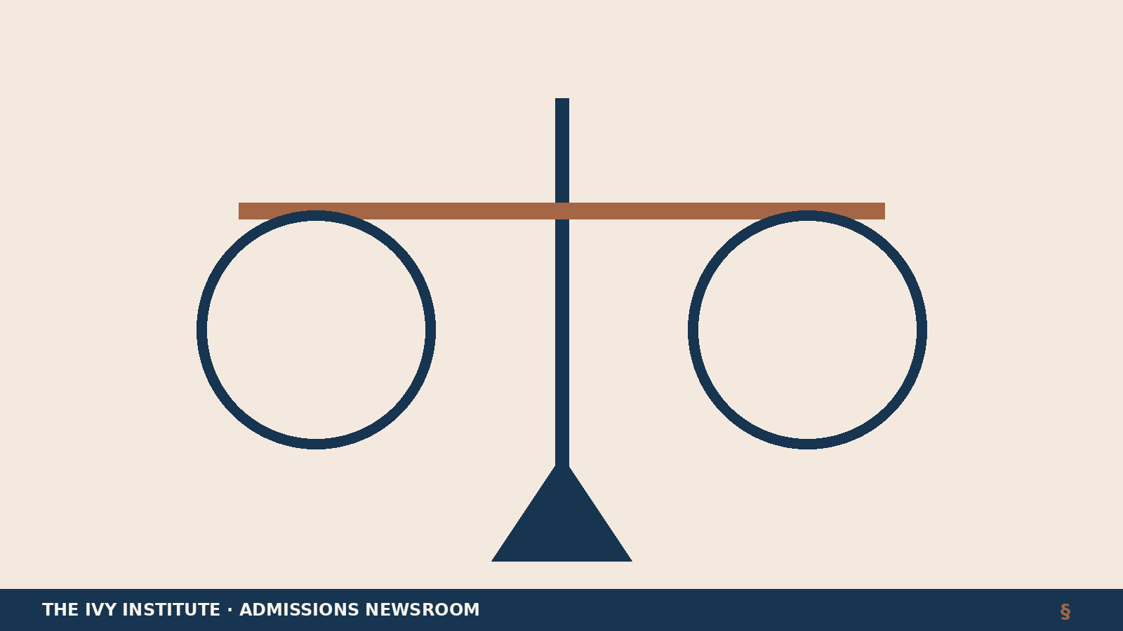 Berkeley Law’s Admissions Process Is Now a Federal Test Case
