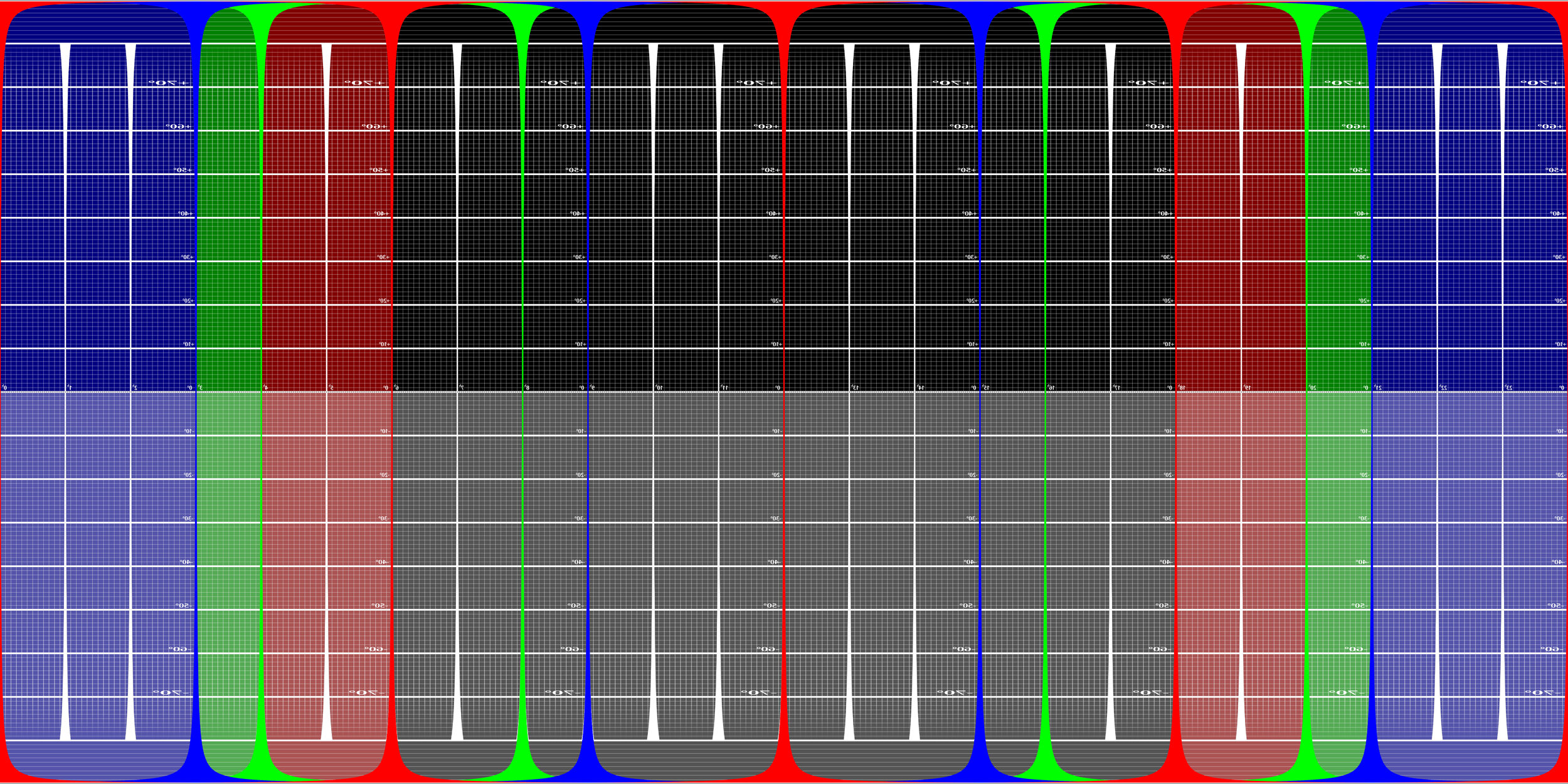 Custom-made equirectangular calibration image.